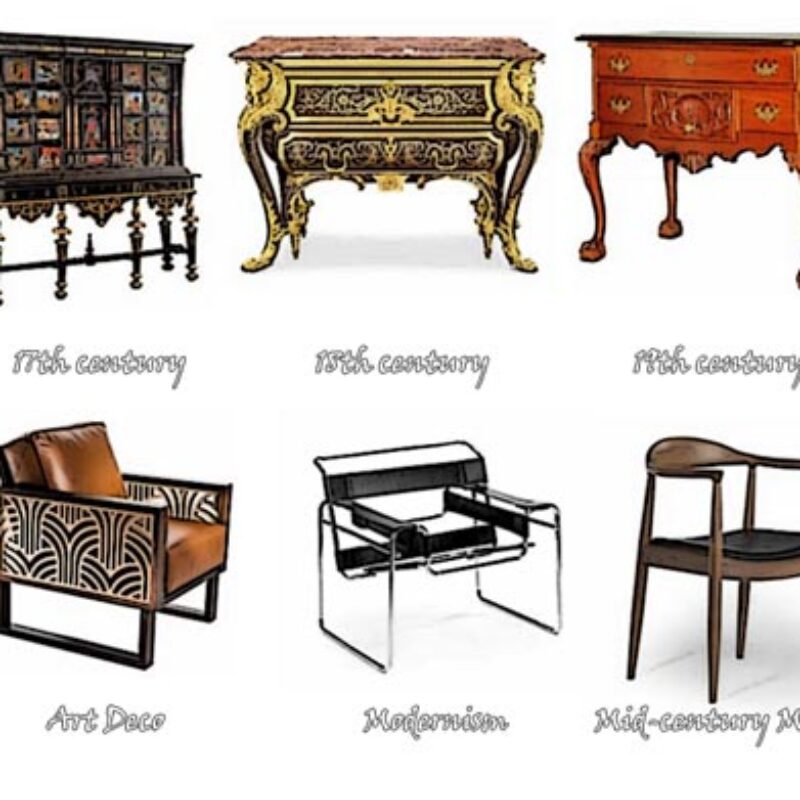 [Interior Design History] số 02