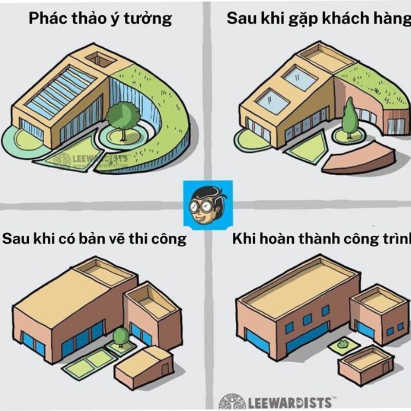 Liệu các kiến ​​trúc sư có đủ hiểu về xây dựng và vật liệu?
